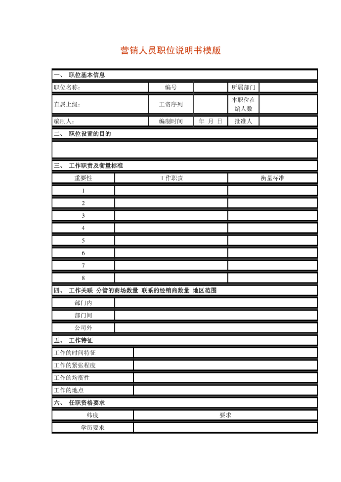 岗位说明书-营销人员职位说明书模版岗位营销职位职位说明书岗位说明书