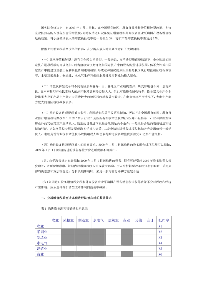 增值税第4页