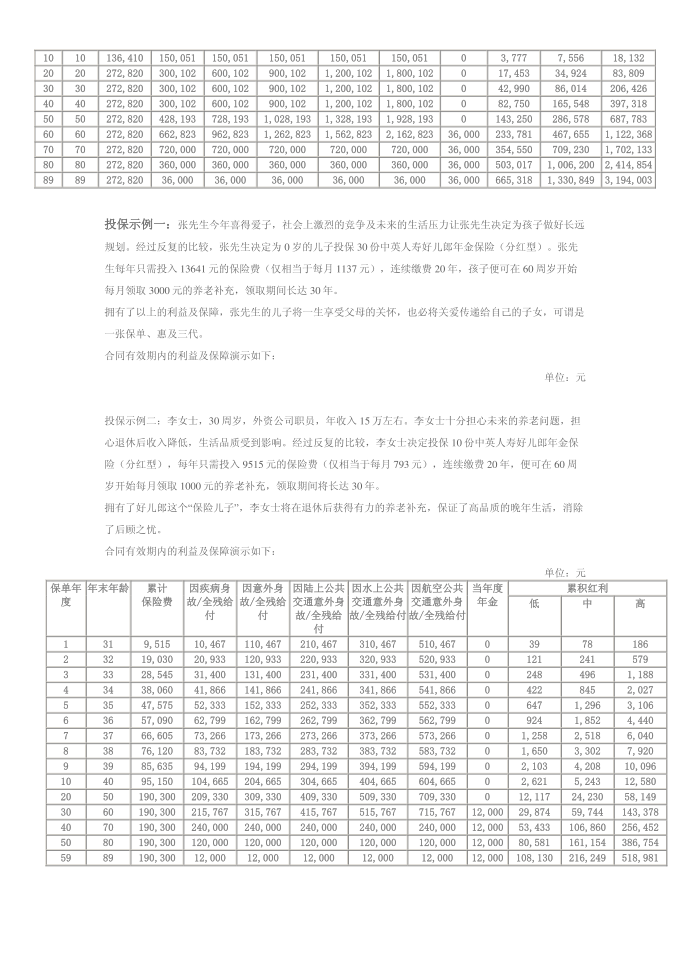 养老金第2页