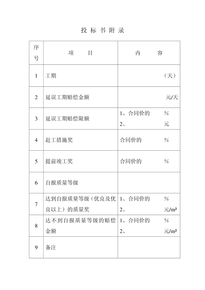 投标书制作表格投标书附录第1页