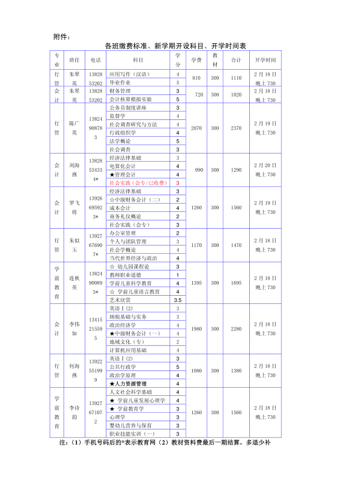 放假通知第2页