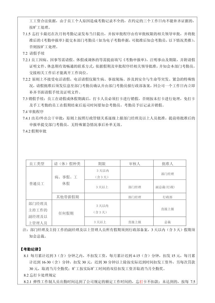 考勤管理制度公司管理制度第4页