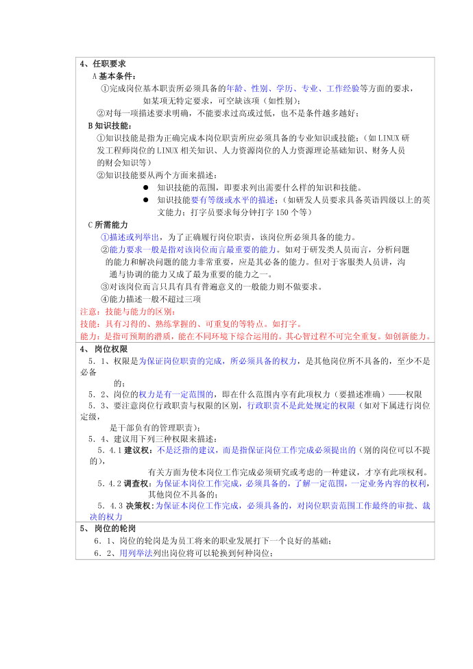 岗位说明书-岗位说明书撰写要点注释第3页