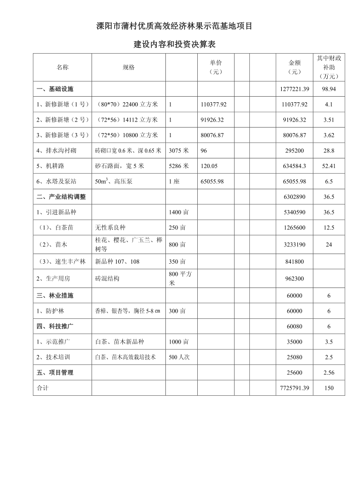 登记表第2页