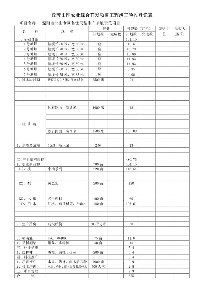 登记表第5页