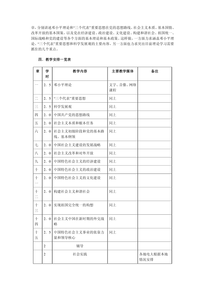 实施方案第2页