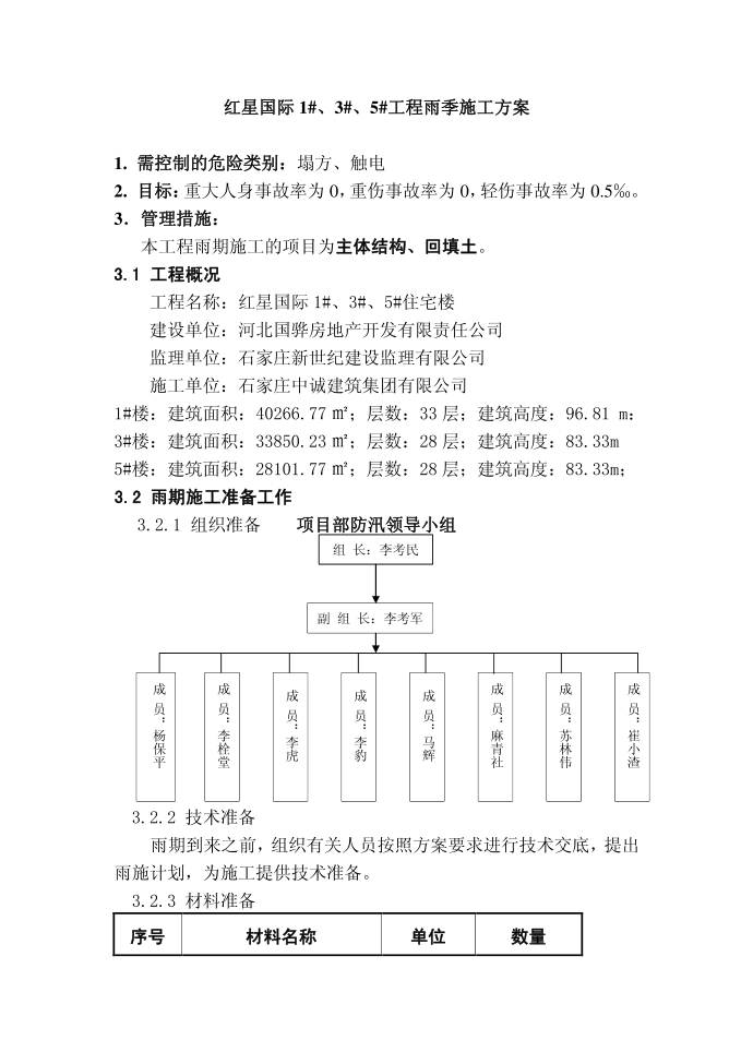 施工方案-雨季--雨季施工方案8241939