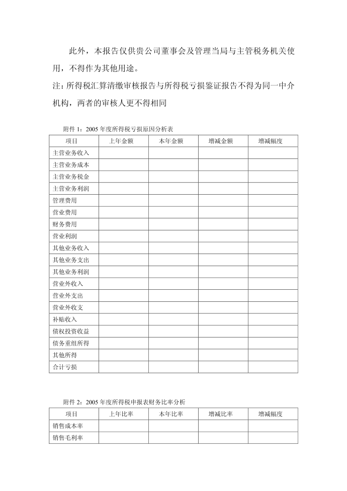 外企所得税--所得税亏损鉴证报告第3页