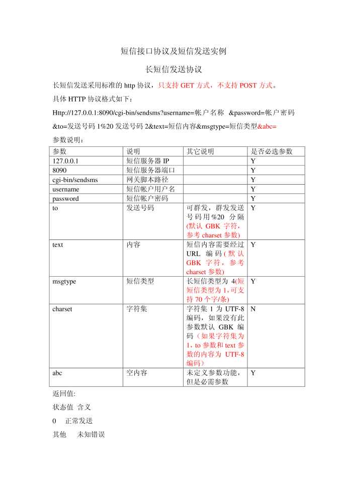 短信接口协议及短信发送实例第1页