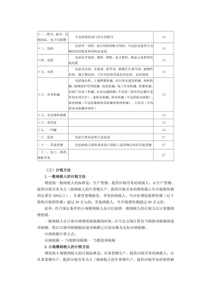 增值税第2页