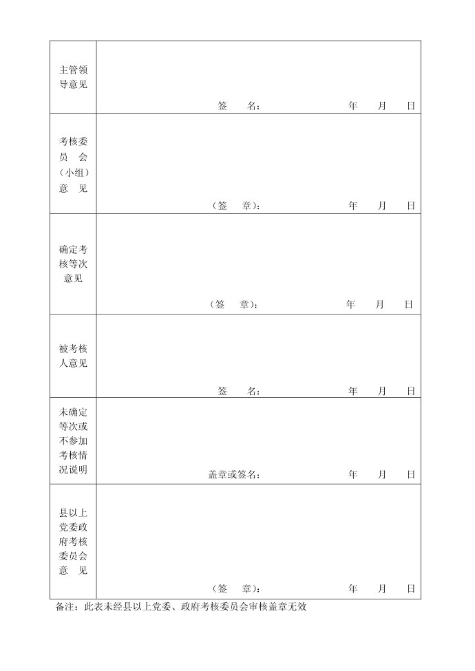 登记表第2页