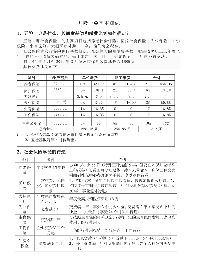 社会保险常识第1页