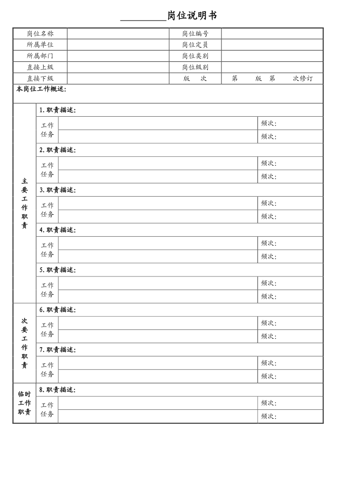 说明书大全--岗位说明书71679343