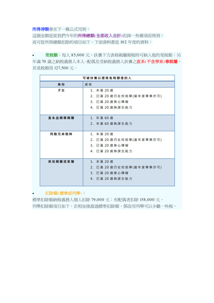 综合所得税第2页