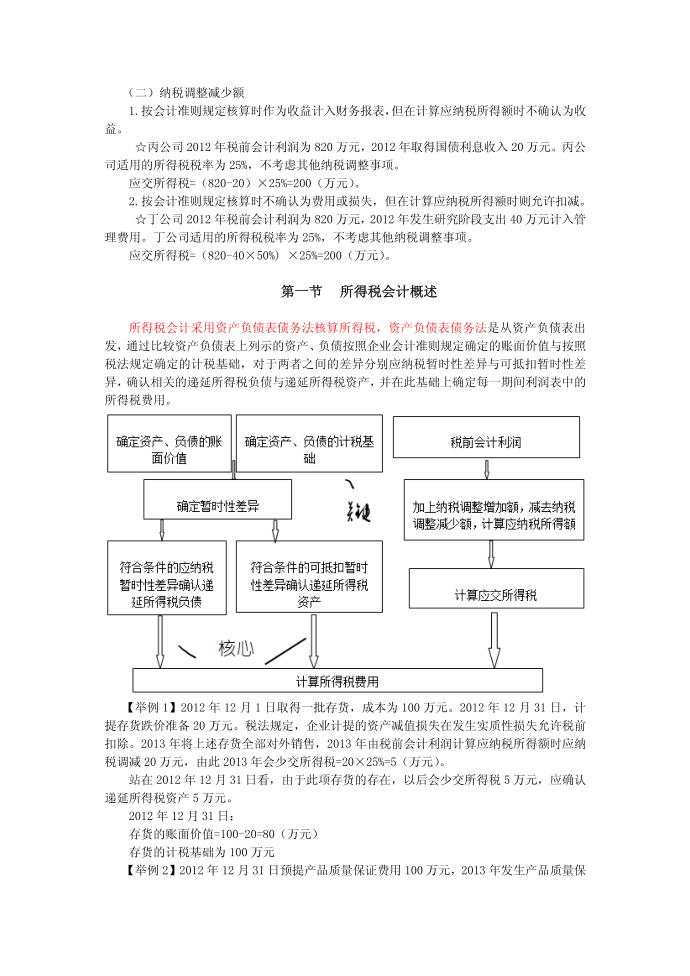 所得税(1)第2页