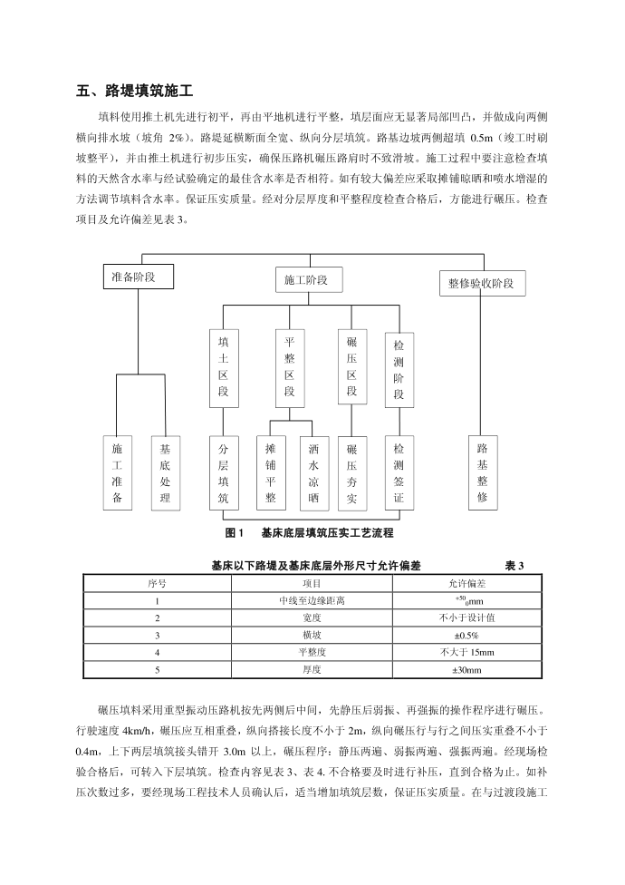 施工方案-雨季--路基施工方案13704077第2页