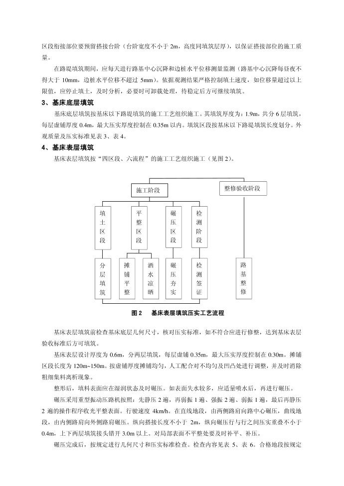 施工方案-雨季--路基施工方案13704077第3页