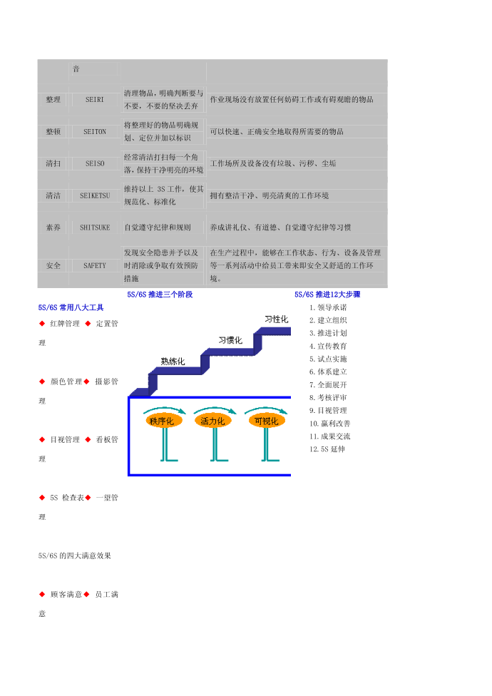 文书31第3页