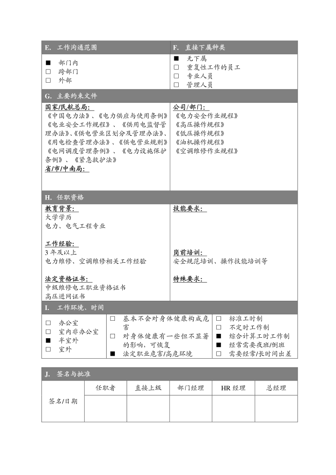 岗位说明书第2页