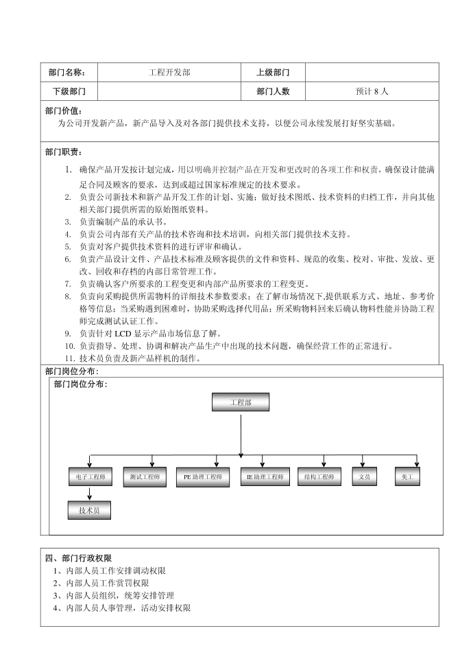 岗位说明书