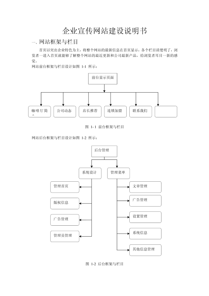 投标书