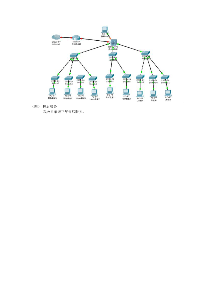 投标书第3页