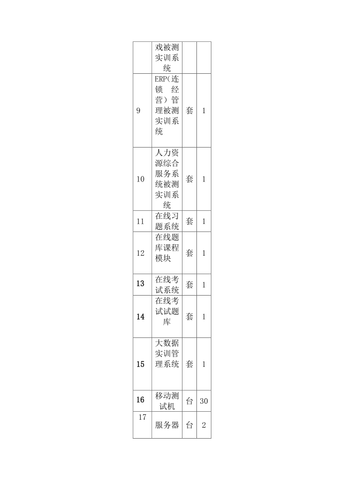 互联网+第2页