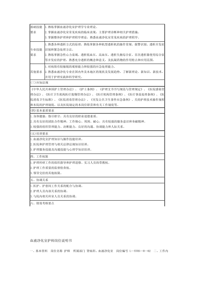 岗位说明书第2页