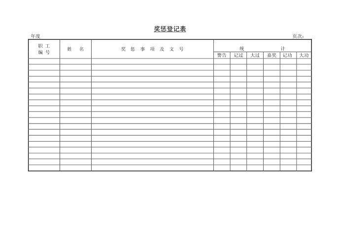 奖惩登记表