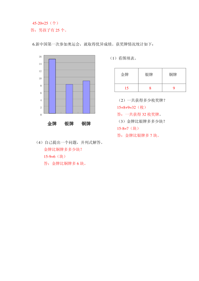 一年级第4页