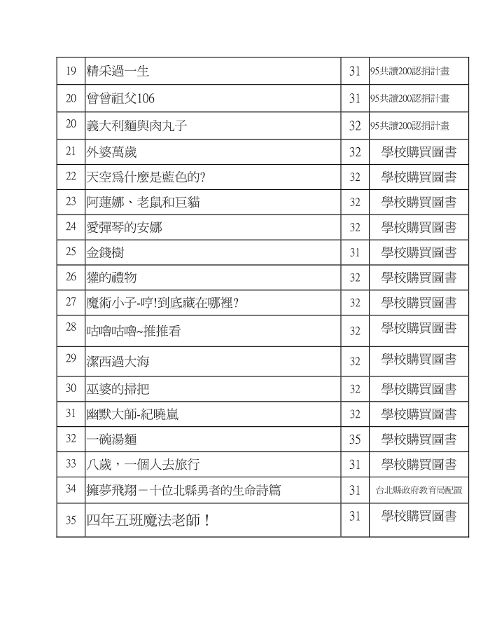 [四年级]第2页