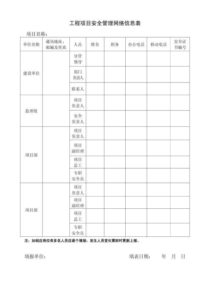 红头文件94451434第4页