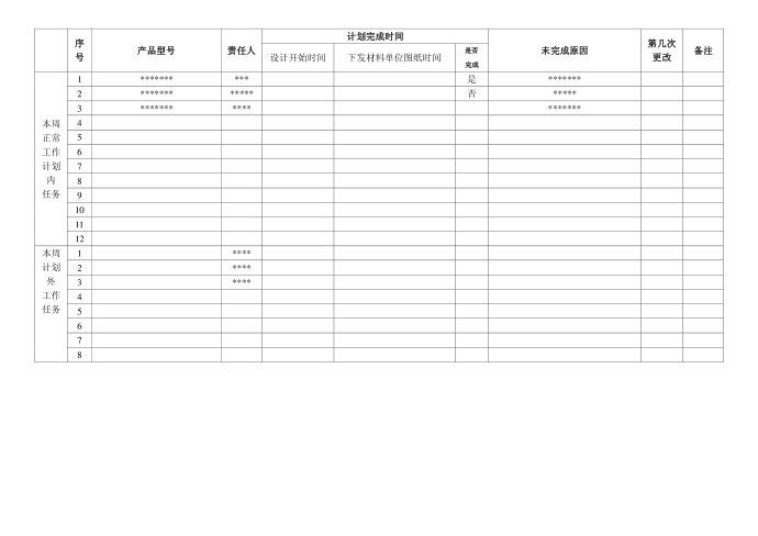 本周工作计划、下周工作计划第2页