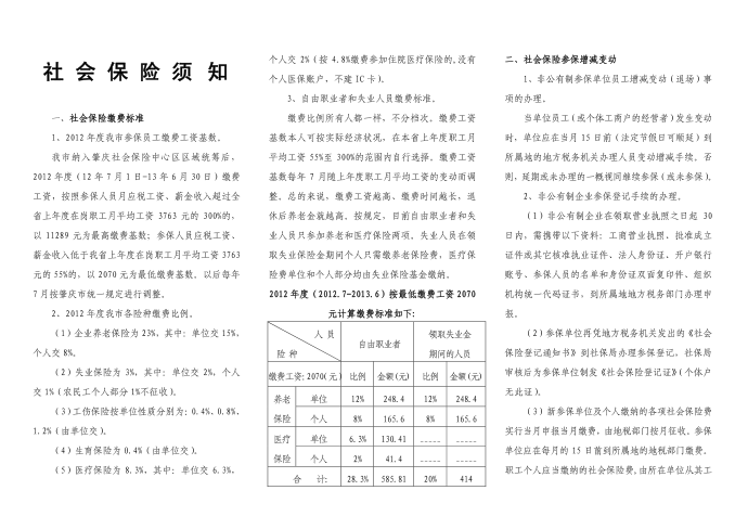 社会保险须知