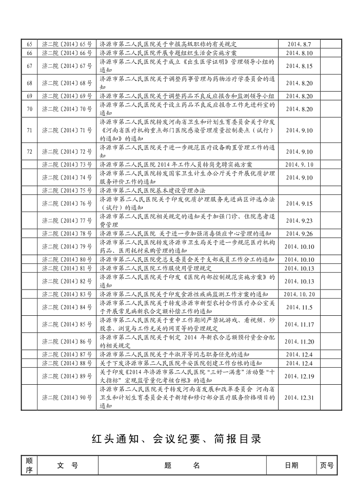 红头文件目录第3页