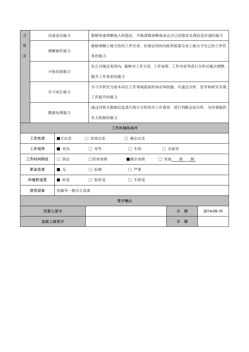 岗位说明书(总账)第3页