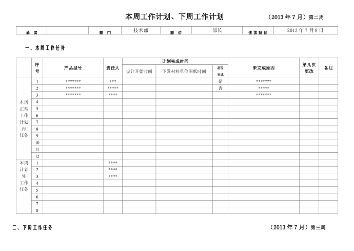 本周工作计划、下周工作计划