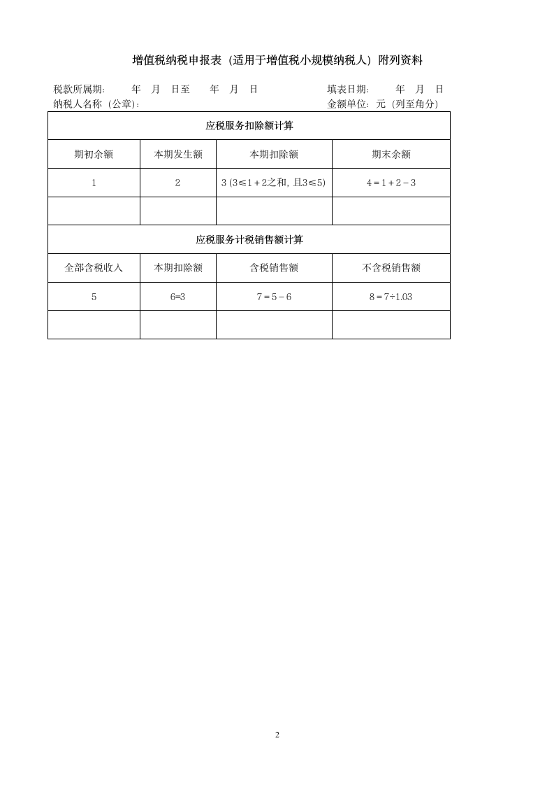 增值税纳税申报表(适用于增值税小规模纳税人)第2页