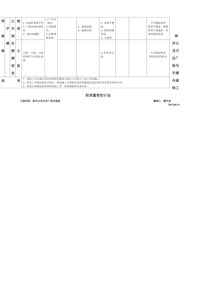 质量控制计划第3页