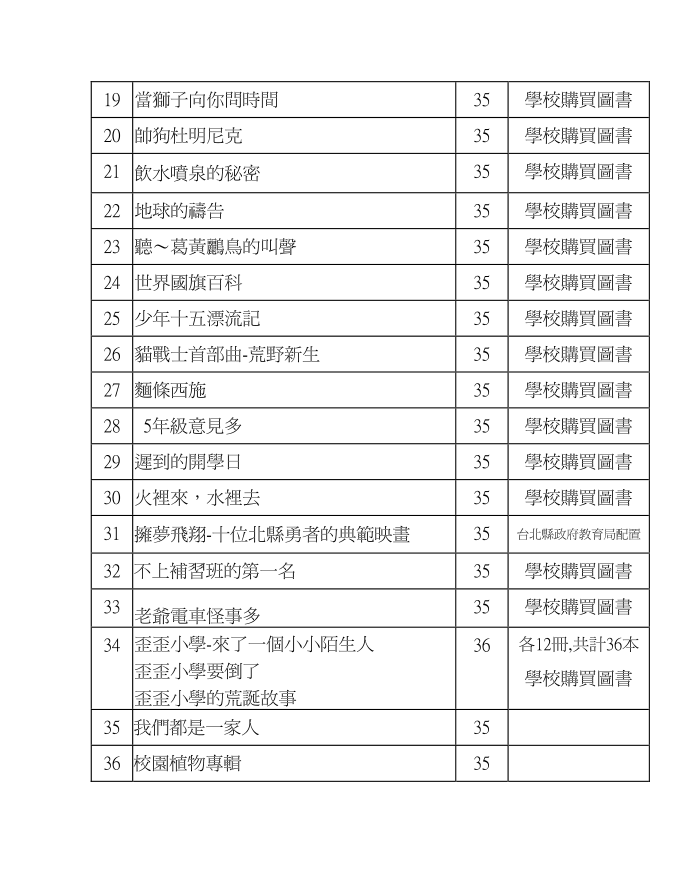 [五年级]第2页