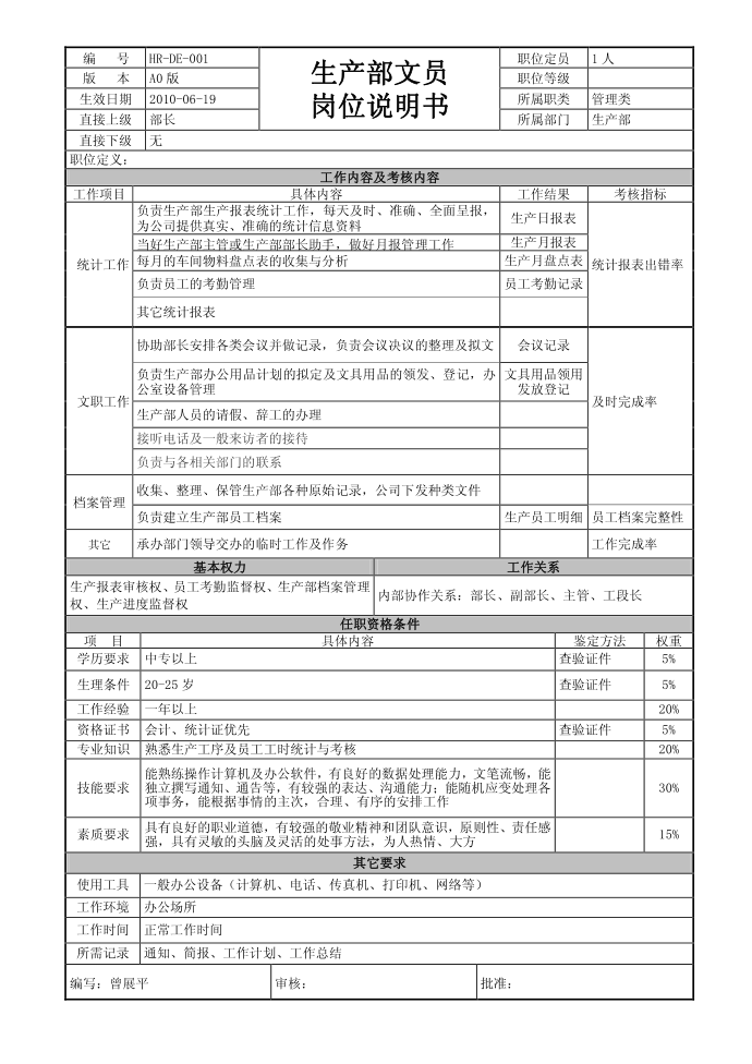 岗位说明书第1页