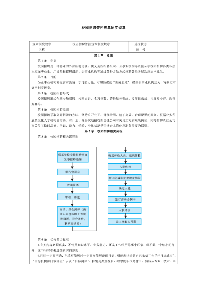 管理制度模板校园招聘管理制度