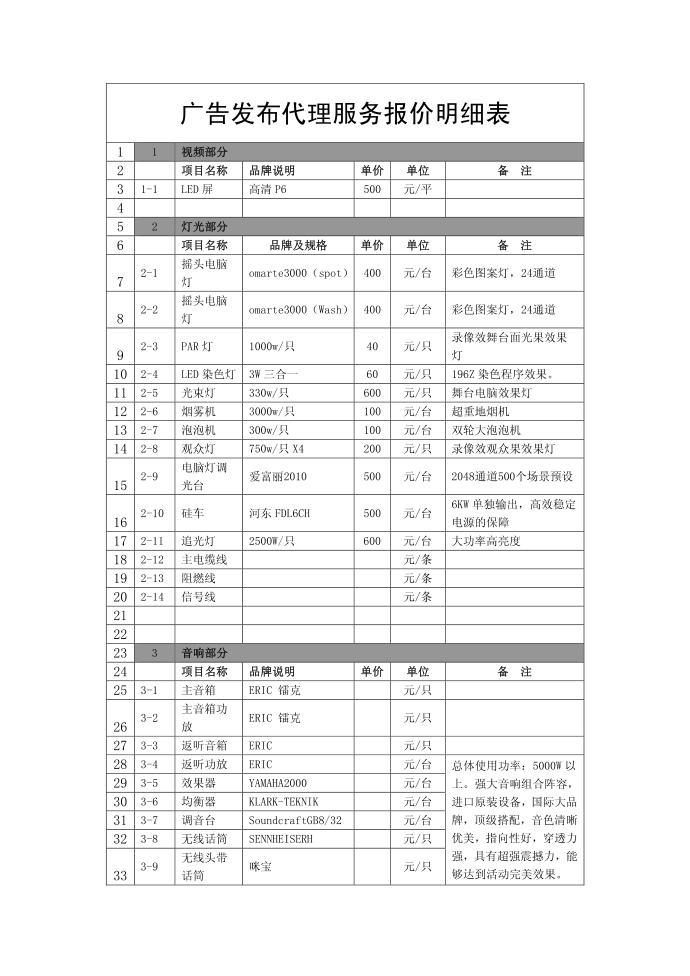 投标书第3页