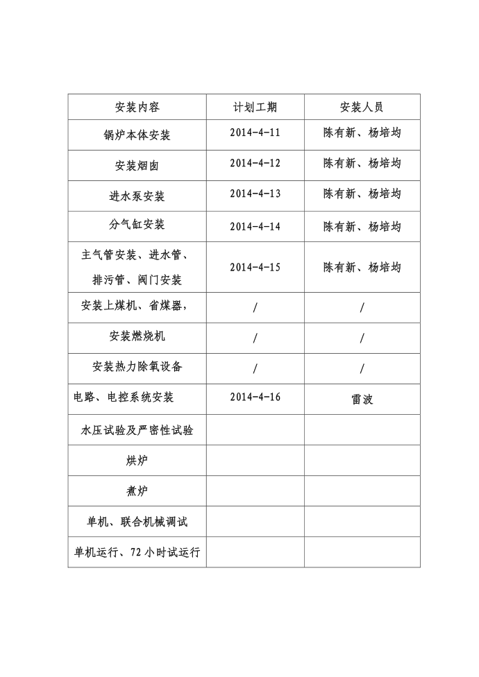 施工方案第2页