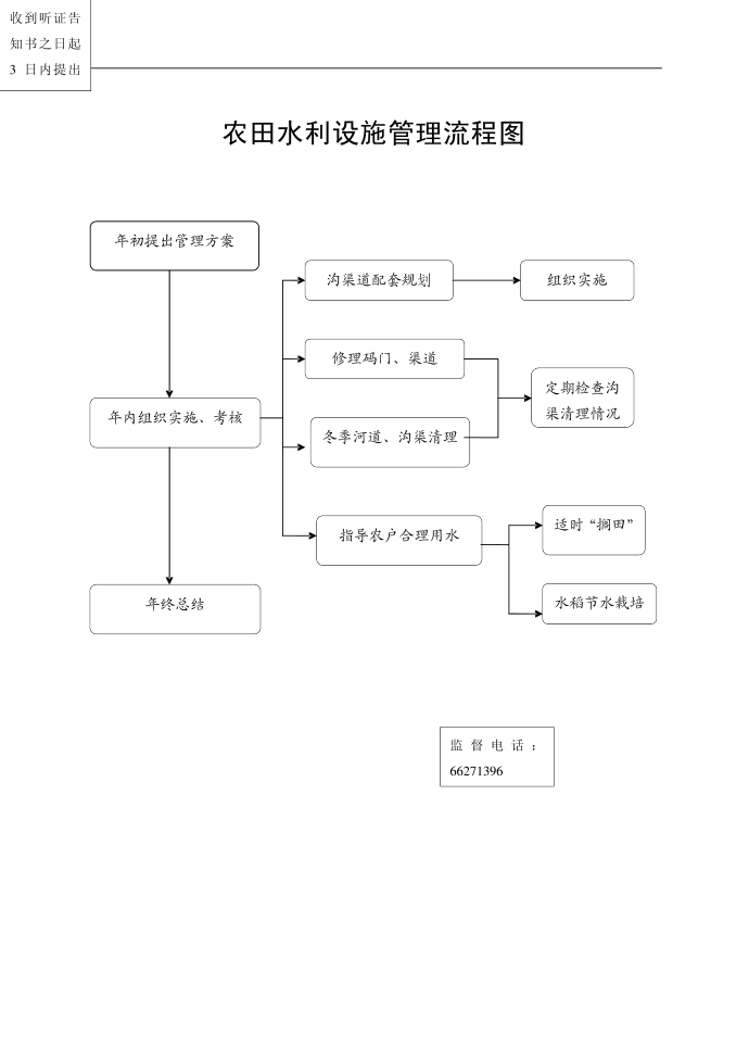 文书71608