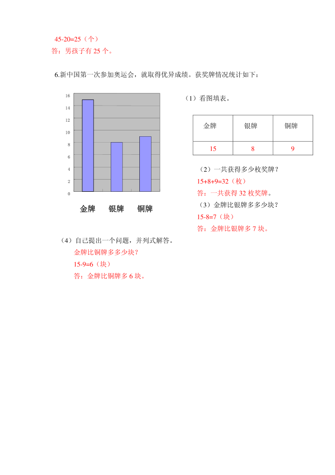 一年级第4页