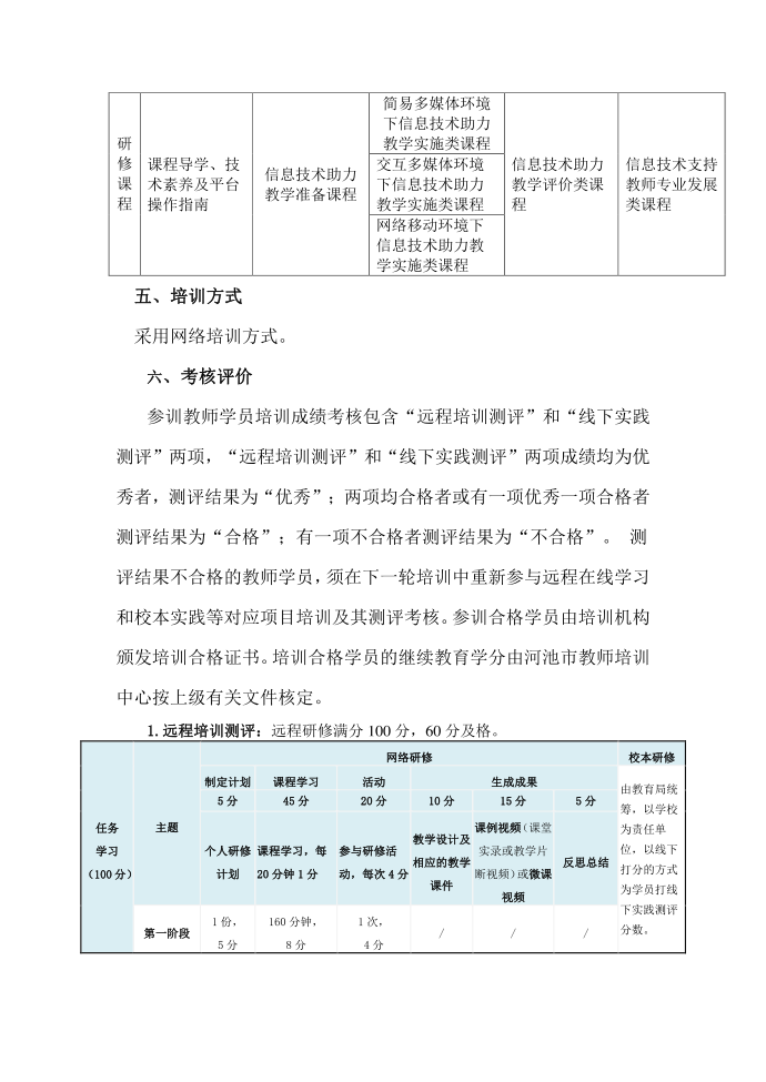 实施方案第2页