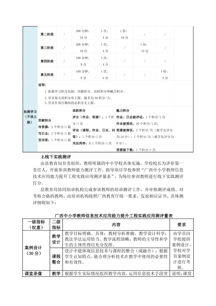 实施方案第3页