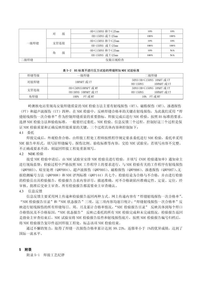 焊接质量控制第3页