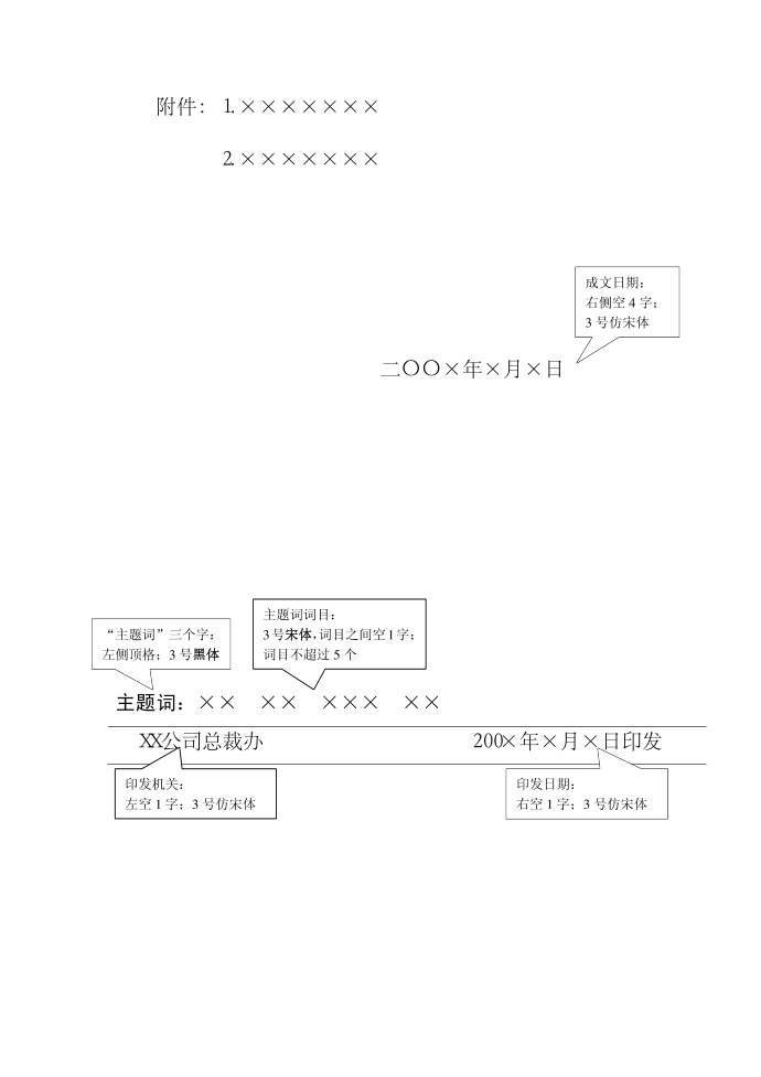 红头文件79981419第2页